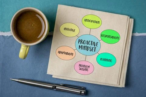 Proactive mindset, approach to life characterized by taking initiative, ant.. Stock Photos