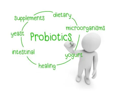 Probiotics Illustration