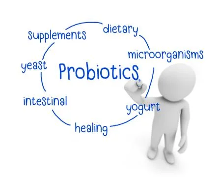 Probiotics 库存插图