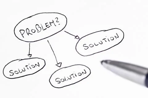 Problem and solution handwritten diagram with a pen at the side Illustrazione stock