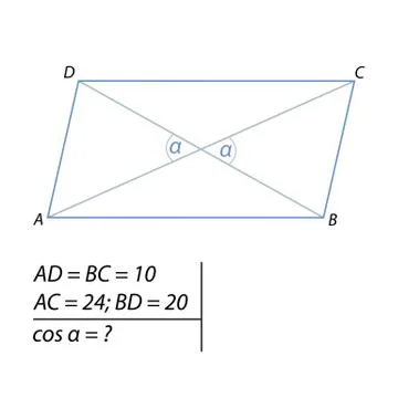 The problem of calculating the angle alpha between the diagonals of a Stock Illustration