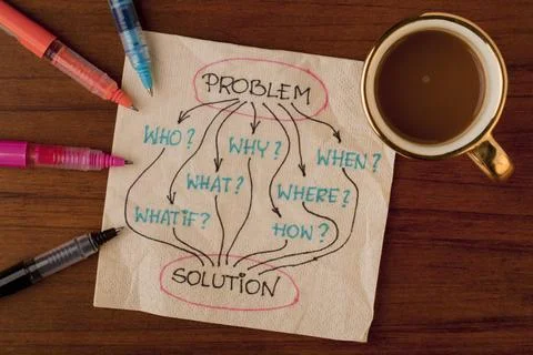 Problem, questions, solution brainstorming or decision making concept with... 写真素材