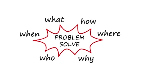 Problem Solve Diagram with 5W1H animation on White Background Green Screen Stock-Footage 301545261
