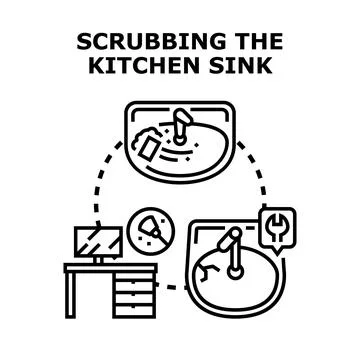 Problem solving and maintenance concept for household tasks Stockillustratie