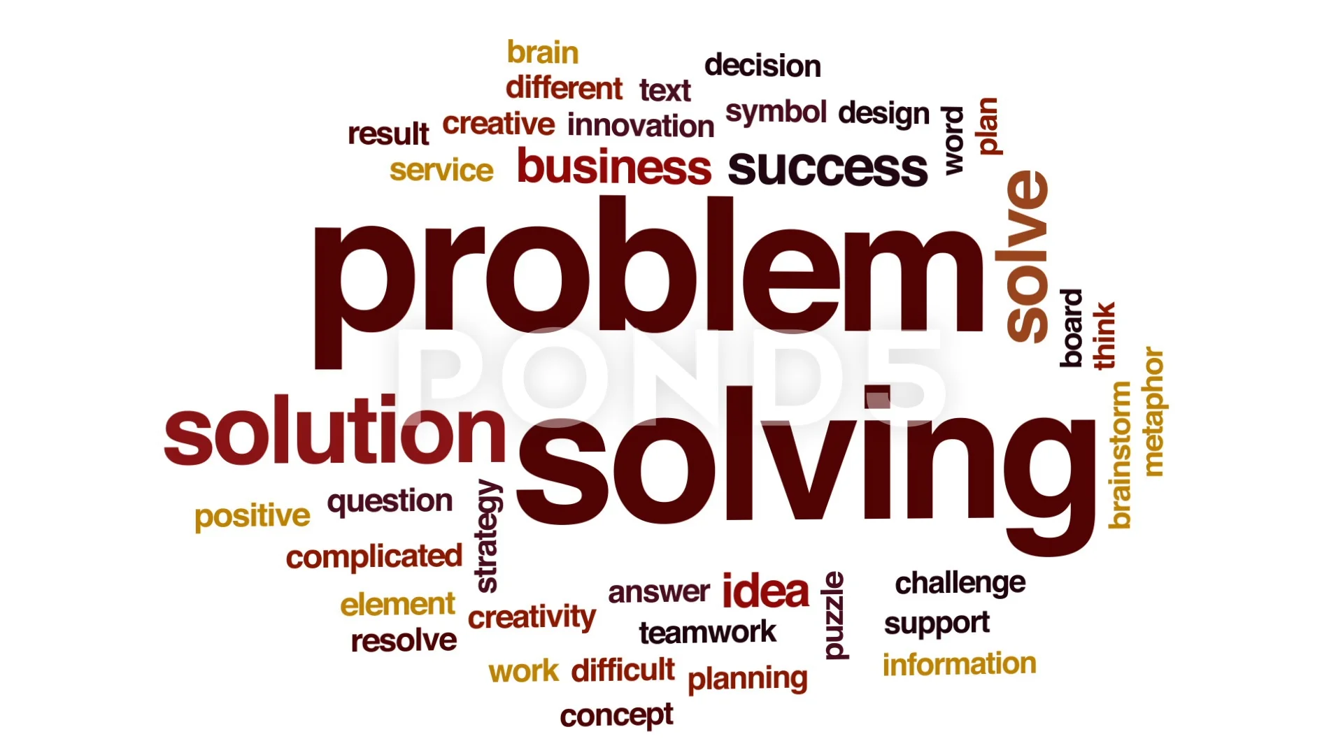 Problem solving animated word cloud, tex... | Stock Video | Pond5