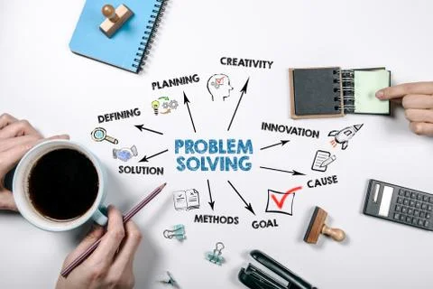 PROBLEM SOLVING. Defining, Creativity, Innovation and Solution concept. Chart Stock Photos
