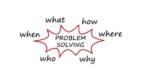 Problem Solving Diagram with 5W1H animation on White Background Stock Footage 301545373