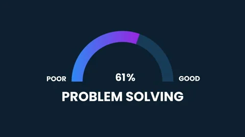 Problem solving hormone Level Measuring animation.4K motion animation. Stock Footage 282245067