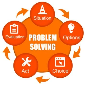 Problem solving Illustrazione stock
