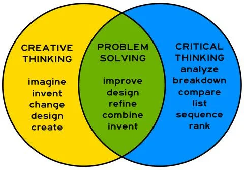 Problem solving Stock Illustration