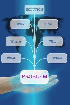 Problem Solving Solution from Problem Analysis for Business Solving Copyri... 스톡 사진