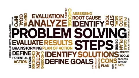 Problem Solving Steps animated word cloud,kinetic typography seamless loop. Stock Footage 220634891