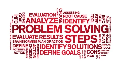 Problem Solving Steps animated word clou... | Stock Video | Pond5