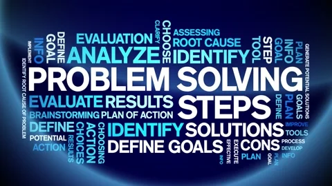Problem Solving Steps animated word cloud,kinetic typography seamless loop. Stock Footage 220635790