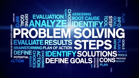 Problem Solving Steps animated word cloud,kinetic typography seamless loop. Stock Footage 220635948