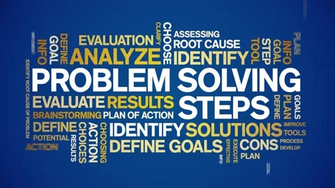 Problem Solving Steps animated word cloud,kinetic typography seamless loop. Stock Footage 220636405