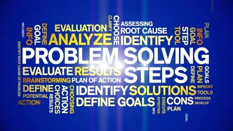 Problem Solving Steps animated word cloud,kinetic typography seamless loop. Stock Footage 220636510