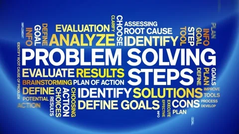 Problem Solving Steps animated word cloud,kinetic typography seamless loop. Stock Footage 220636560