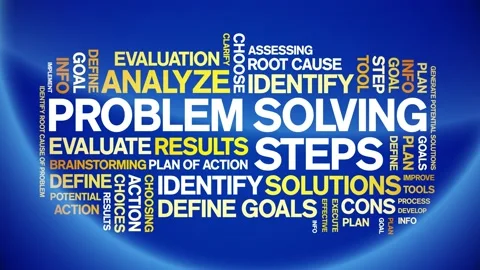 Problem Solving Steps animated word cloud,kinetic typography seamless loop. Stock Footage 220636621