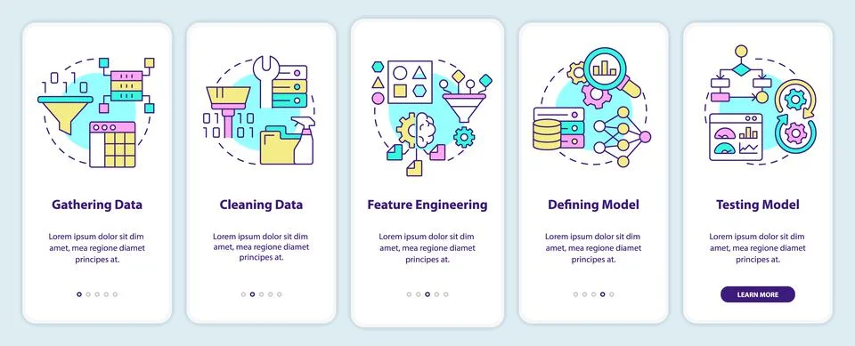 Problem solving steps in machine learning onboarding mobile app screen 스톡 일러스트