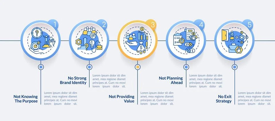 Problems faced by small business circle infographic template Ilustración de archivo