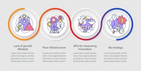 Problems in innovation management loop infographic template Illustrazione stock