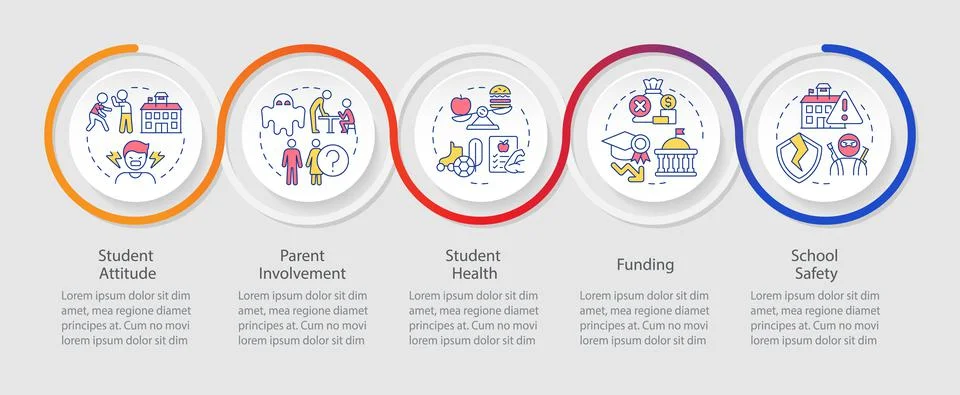 Problems in public schools loop infographic template Illustrazione stock