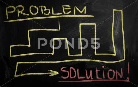 Problems Solutions Handwritten With White Chalk On A Blackboard