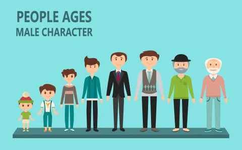 Process of aging in flat style. Stock Illustration