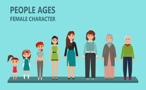 Process of aging in flat style. Stock Illustration