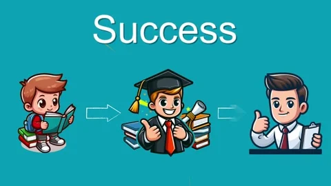 Process animation becomes a success Stock Footage 279286887