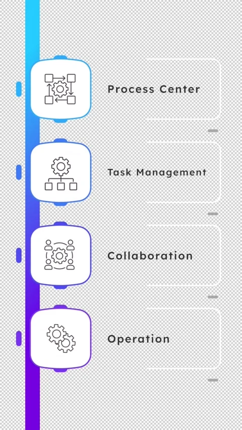 Process automation tools linear timeline infographics animation Stock Footage 335745651
