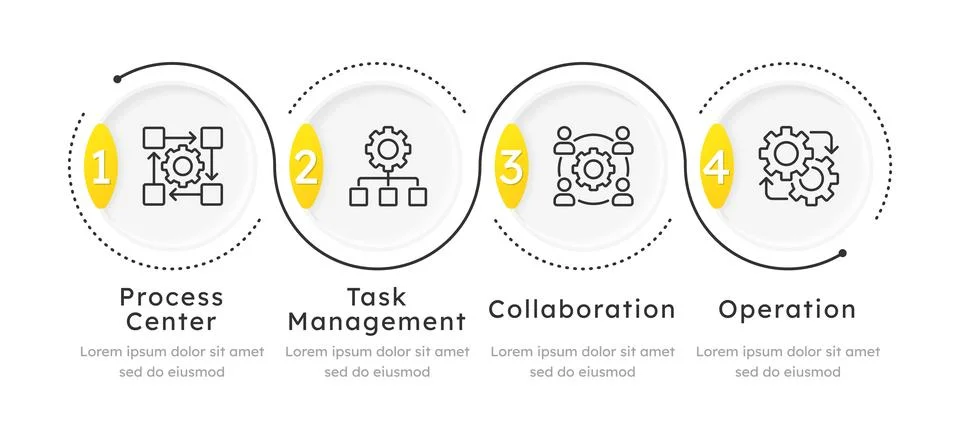 Process automation tools round linear infographic 4 steps Illustrazione stock