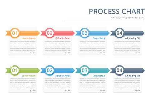 Process Chart Illustrazione stock