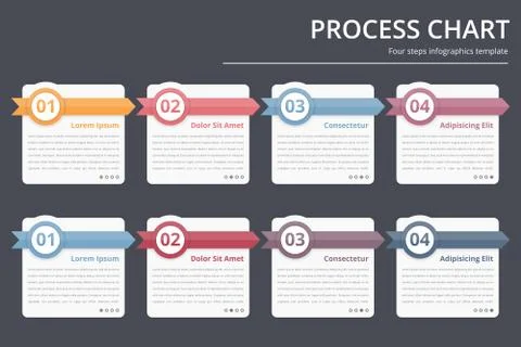 Process Chart Illustrazione stock