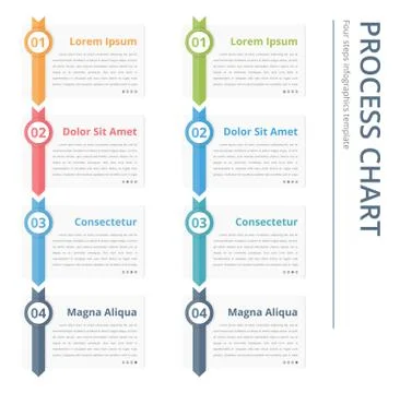 Process Chart 스톡 일러스트
