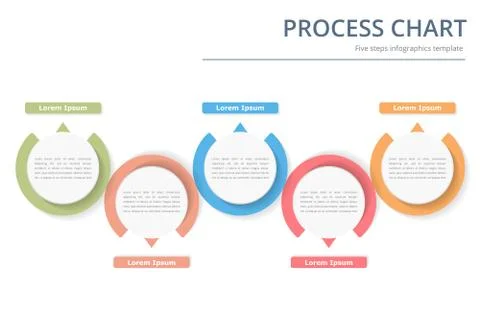 Process Chart Stockillustratie