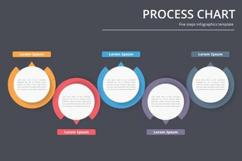 Process Chart Illustrazione stock