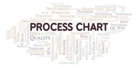 Process Chart typography word cloud create with the text only. Stock Illustration