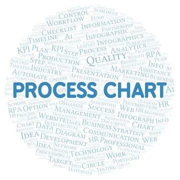Process Chart typography word cloud create with the text only. Stock Illustration