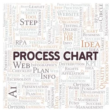 Process Chart typography word cloud create with the text only. Stock Illustration