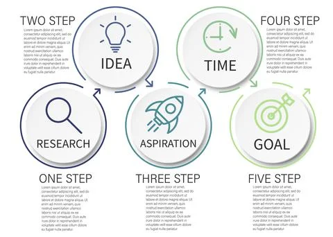 Process chartand and 5 options or steps. Abstract elements of graph, diagram  Stock Illustration