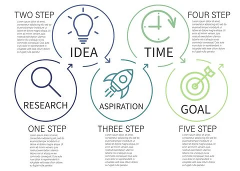 Process chartand and 5 options or steps. Abstract elements of graph, diagram  Stock Illustration