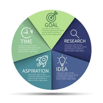 Process chartand and 5 options or steps. Abstract elements of graph, diagram  Stock Illustration