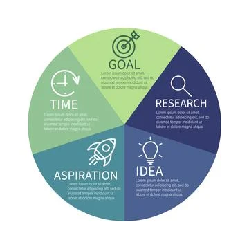 Process chartand and 5 options or steps. Abstract elements of graph, diagram  Stock Illustration