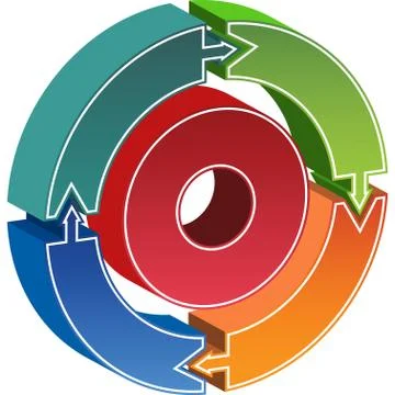 Process circle diagram - 3d arrows Stock Illustration