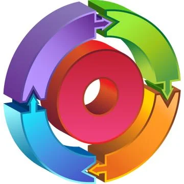 Process circle diagram - 3d arrows Stock Illustration