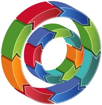 Process circle diagram - 3d arrows Stock Illustration