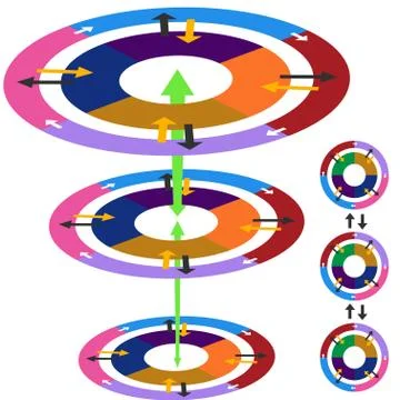 Process circle diagram Stock Illustration