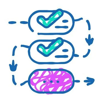 Process of compliance icon doodle illustration Illustrazione stock